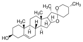 Merck DIOSGENIN, >=93%