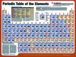 Merck PERIODIC TABLE OF THE ELEMENTS POSTER S&
