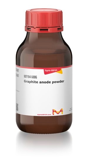 Merck GRAPHITE ANODE POWDER, 99.95%, NATURAL