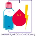 Merck LITHIUM HEXAFLUOROPHOSPHATE SOLUTION IN&