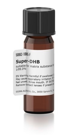 Merck Super-DHB