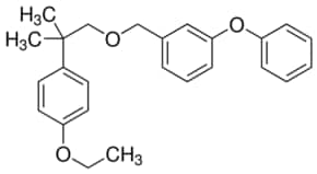 Merck ETOFENPROX