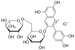 Merck KERACYANIN CHLORIDE