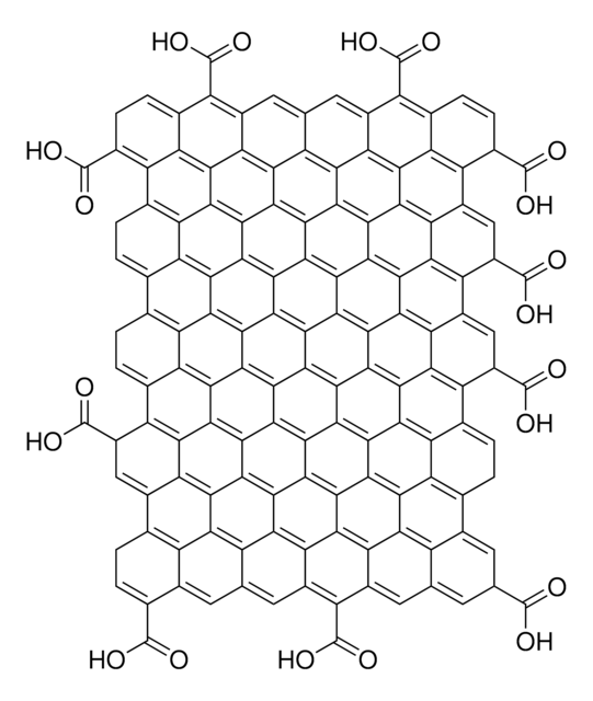 Merck GRAPHENE OXIDE