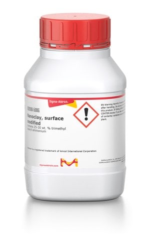 Merck NANOCLAY, NANOMER I.28E&