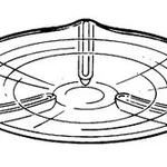 Merck PYREX(R) BRAND RIBBED WATCH GLASSES O.D&