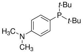 Merck APHOS, 95%