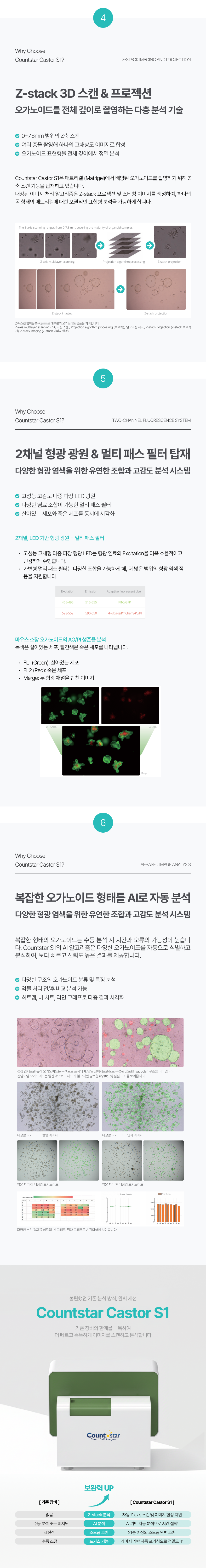 Countstar Castor S1_2.png