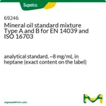 Merck Mineral oil standard mixture Type A and B for EN 14039 and ISO 16703