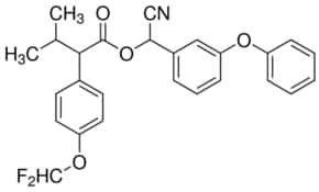 Merck Flucythrinate PESTANAL