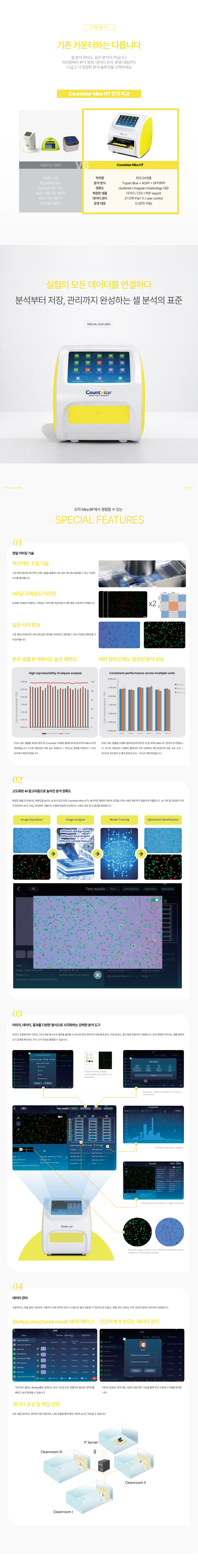 Countstar Mira HT_3.png