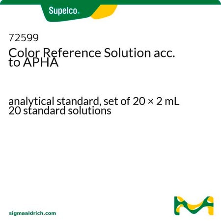 Merck Color Reference Solution acc. to APHA