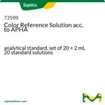 Merck Color Reference Solution acc. to APHA