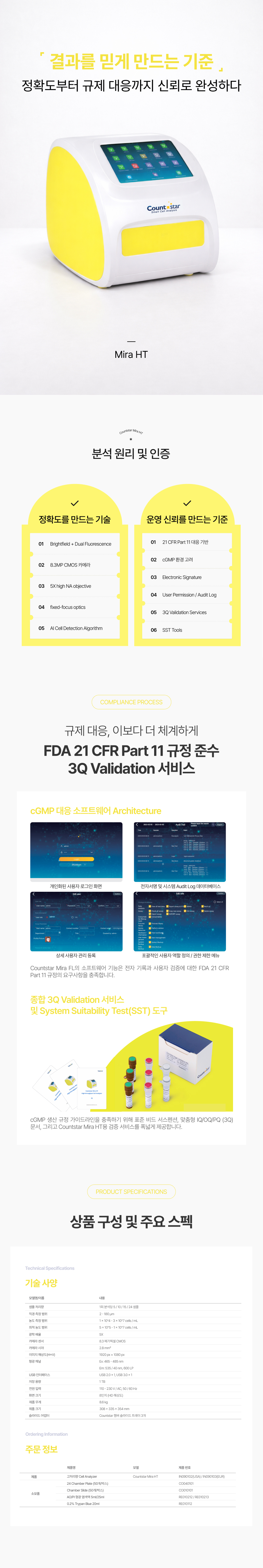 Countstar Mira HT_4.jpg