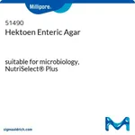 Merck Hektoen Enteric Agar