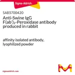 Merck Anti-Swine IgG F(ab')2-Peroxidase antibody produced in rabbit