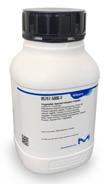 Merck VEGETABLE SPECIAL INFUSION POWDER