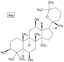 Merck Panaxatriol
