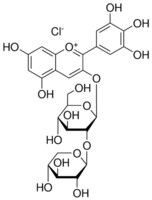 Merck DELPHINIDIN 3-SAMBUBIOSIDE CHLORIDE