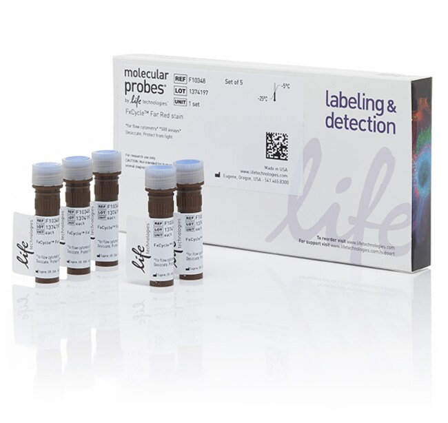 Thermo Fisher Scientific FxCycle Far Red Stain