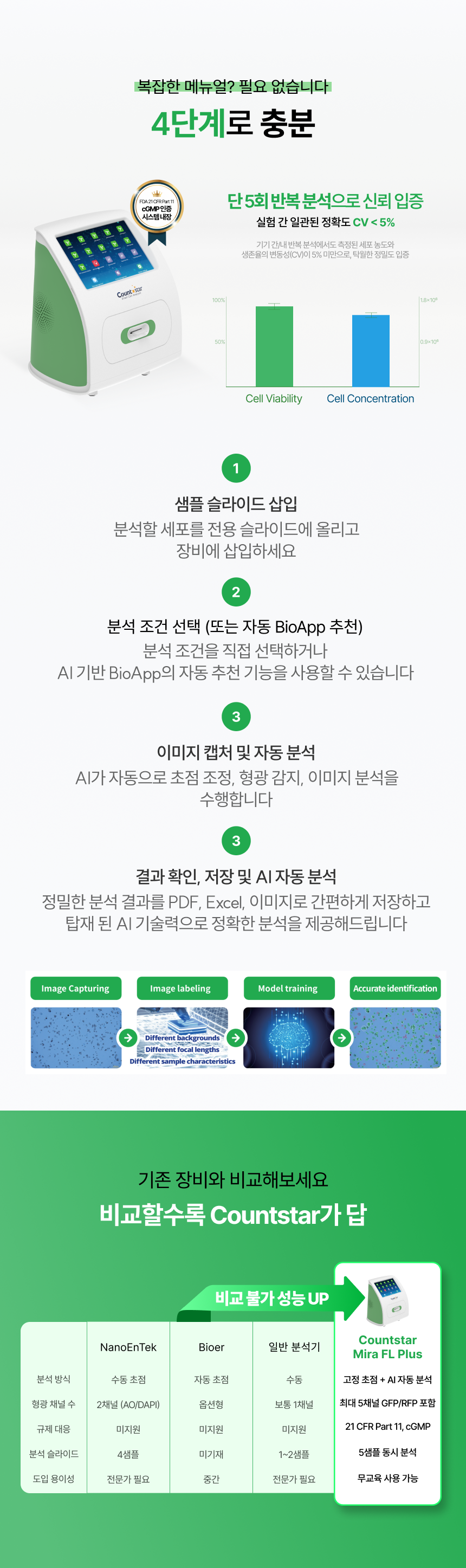 Countstar Mira FL Plus_섹션3.png