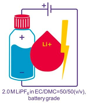 Merck LITHIUM HEXAFLUOROPHOSPHATE SOLUTION, I&