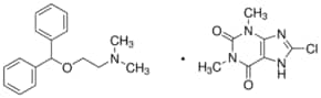 Merck DIMENHYDRINATE