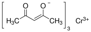 Merck CHROMIUM(III) ACETYLACETONATE, 99.99% M&