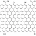 Merck REDUCED GRAPHENE OXIDE