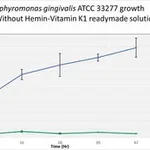 Merck VITAMIN K1 READY MADE SOLUTION