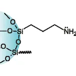 AS ONE Solid-phase Extraction Column (silica gel-based ion-exchanged solid phase NH2) 200 mg/3 mL 50pcsand others