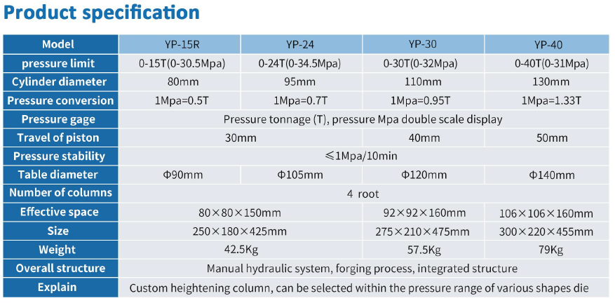 HENCH 30T Manual Pellet Press - Image 2