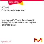 Merck Graphite dispersion