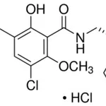 Merck S(-)-ETICLOPRIDE HYDROCHLORICE