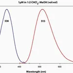 Merck 18:1 DANSYL PE
