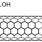 Merck CARBON NANOTUBE, MULTI-WALLED, CARBOXYL&