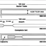 Merck Shigemi 5 mm Symmetrical NMR microtube assembly