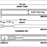 Merck Shigemi 5 mm Symmetrical NMR microtube assembly