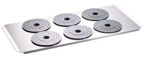 Merck Julabo bath covers