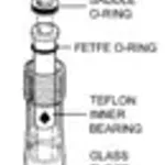 Merck Ace Trubore PTFE 4-piece stirrer bearing