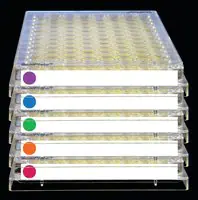 Merck SealPlate ColorTab films