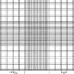 Merck BRAND counting chamber BLAUBRAND Bürker-Türk
