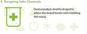 Merck Formalin Free Tissue Fixative