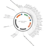 Merck PSF-TEF1-NH2-INUL - INULASE SECRETION PLASMID