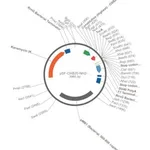 Merck PSF-OXB20-NH2-TORA - TORA SECRETION PLASMID