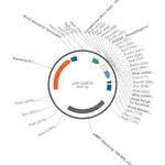 Merck PSF-OXB19 (UNREG) - MEDIUM STENGTH BACTERIAL PROMOTER