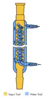 Merck Aldrich super condenser