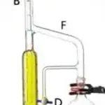 Merck Aldrich modified convertible liquid-liquid continuous extractor