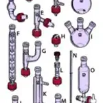 Merck Aldrich air-sensitive chemistry glass lab kit