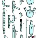 Merck Aldrich student glass lab kit